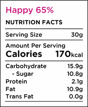 Load image into Gallery viewer, COCOVA Cheeky Hazel 68% Dark Chocolate Coated Hazelnuts (130g) - Thehivebulkfoods