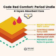 Load image into Gallery viewer, Code Red Comfort Period Underwear | Heavy Flow
